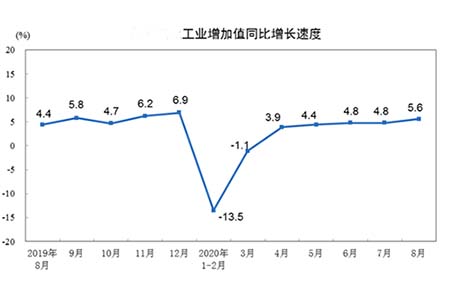 http://028386.cn/