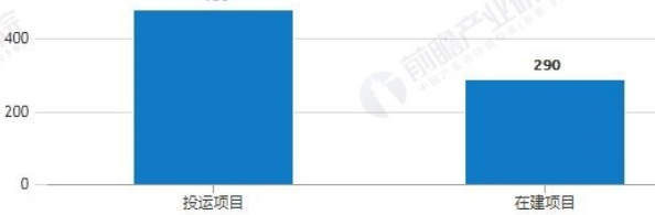 http://028386.cn/