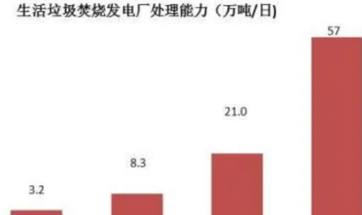 http://028386.cn/