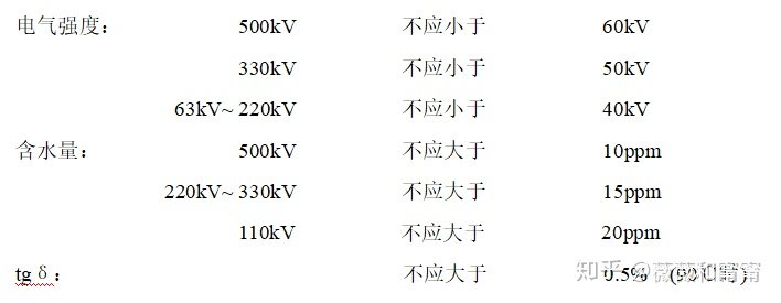 http://028386.cn/