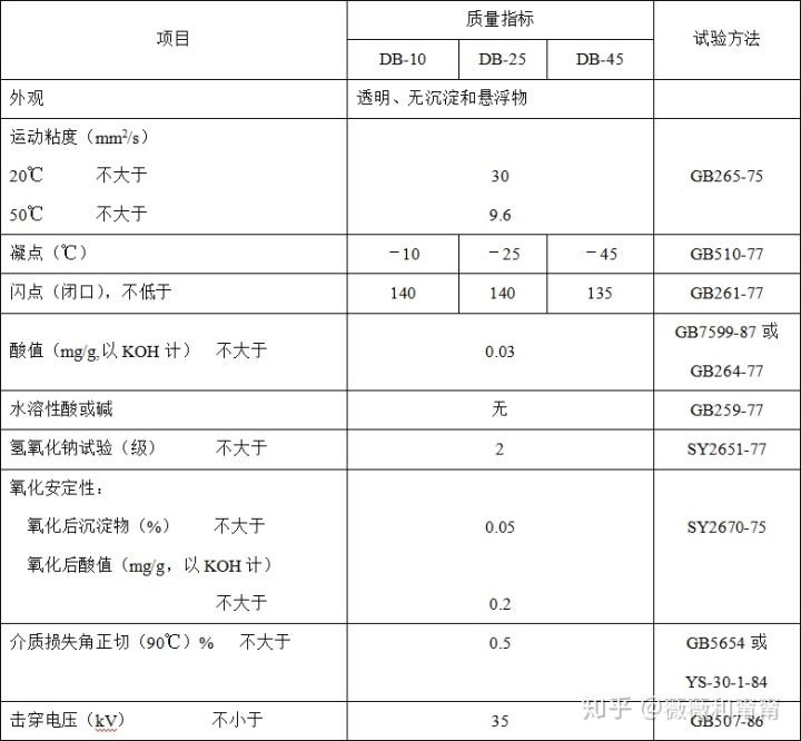 http://028386.cn/