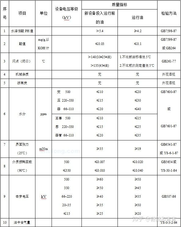 http://028386.cn/