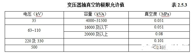 http://028386.cn/