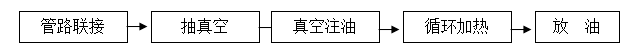 http://028386.cn/