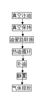 http://028386.cn/