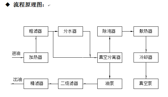 http://028386.cn/