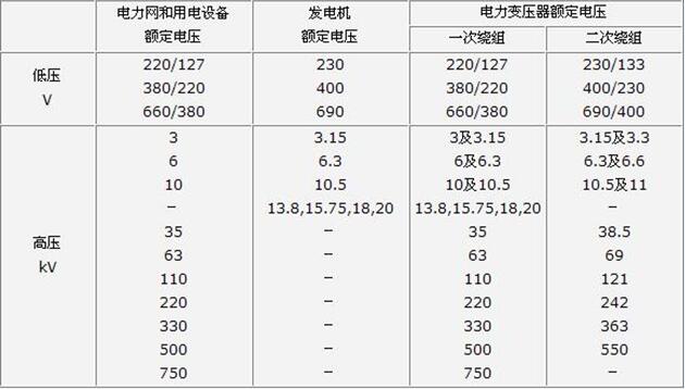 http://028386.cn/