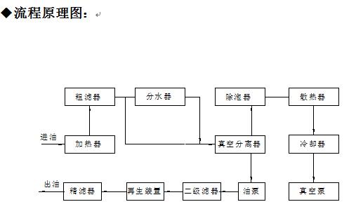http://028386.cn/